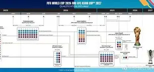 包含亚洲杯首回合爆出冷门！武汉三镇惊险洛杉矶湖人，争冠形势突变的词条